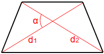  Área de un trapezoide usando las diagonales y el ángulo entre ellas. 
