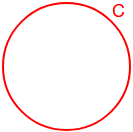  Calcule el radio de un círculo usando la circunferencia 